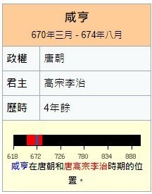 鼎革咸亨-古代皇帝年號取材最多的是《尚書》，其次便是《周易》