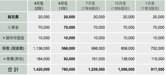 屏幕快照 2020-06-03 上午11.59.44