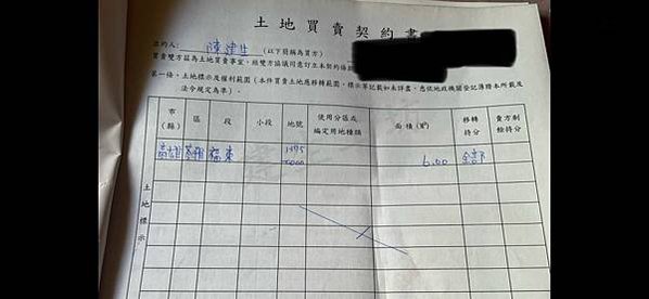 福東市場 3尺×6尺 早市 空地 廣告 攤位 出租暨出售