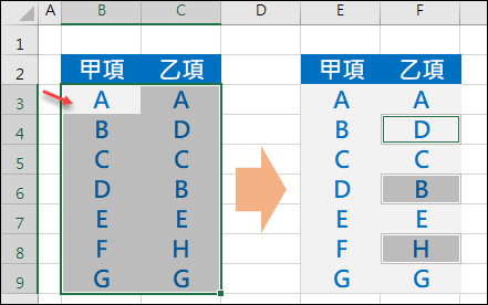 Excel-使用快速鍵找出多個欄位中不相同的項目