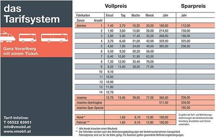 78_tarifsystem_RZ_1418204890