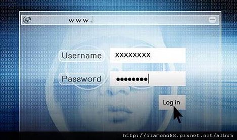 金雅拓的 SafeNet 身分驗證服務