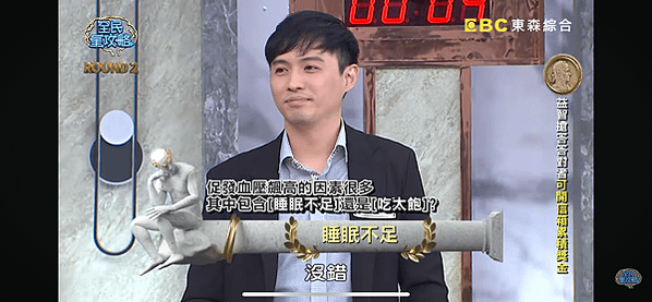 睡眠與血壓