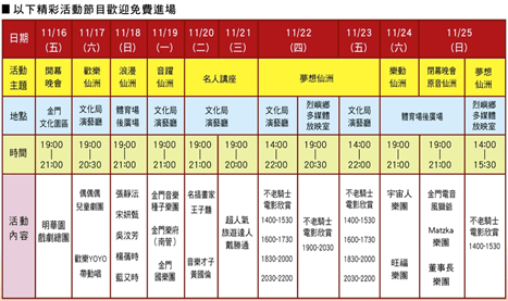 金酒文化藝術節