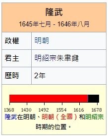 隆武帝與鄭成功/南明正統皇帝有三：弘光、隆武、永曆。唐王隆武