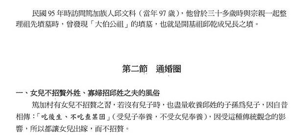 篤加社區是目前台灣保存最大最完整的邱姓血緣型單姓聚落，傳襲至