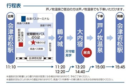 2019冬日本D7.3 大內宿 日本三大茅葺聚落 山形屋大蔥