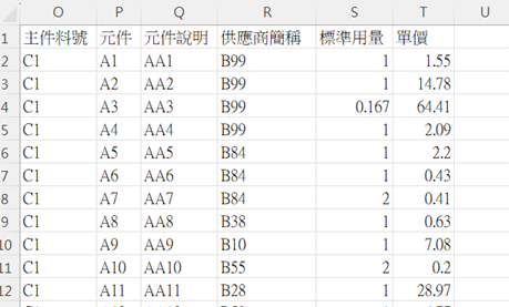 EXCEL代工加工製造組合進銷存7