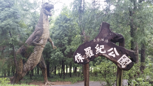 親子同遊景點