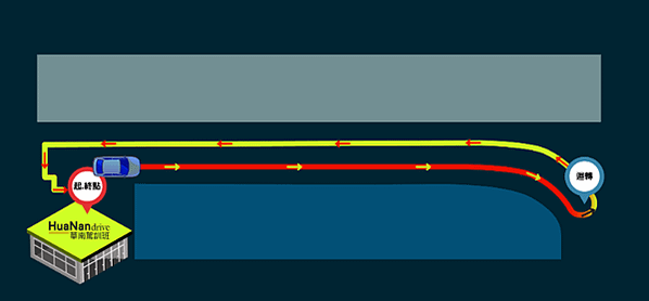 【第二胎／考駕照】華南駕訓班之上課考照心得與攻略，全場就我一