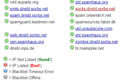 檢查你的mail server是否被列入RBL黑名單