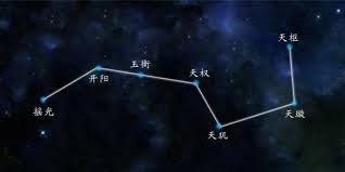 北斗七星.jpg