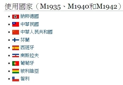 法國亞德里安鋼盔1915年/普魯士軍盔在1842年“尖頂帽”