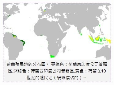 從 1492 年到 1640 年歐洲崛起-人類歷史出現過兩次