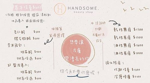 帥哥美容 美容工作室 高雄做臉 平價做臉 高雄清粉刺 HANDSOME 做臉推薦 不推銷 單次消費無堂卡