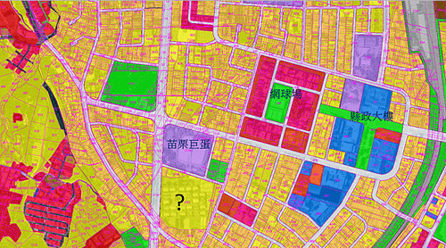 苗栗巨蛋特區的土地使用