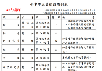 台中市立美術館即將開幕，然後呢?