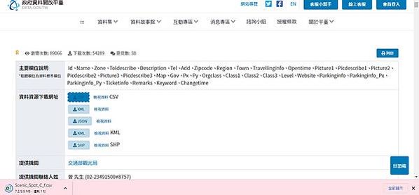 OPEN DATA政府開放平台抓下來的檔案是亂碼 解決方案
