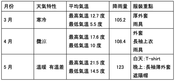 螢幕快照 2020-03-17 下午4.02.11.png