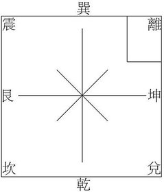 單拚坐西北離門.jpg