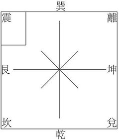 單拚坐西北震門.jpg