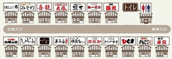 薄野-拉麵橫丁