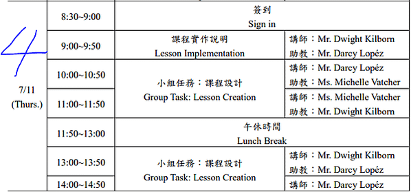 新北市英語老師五階研習