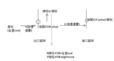 100-1-16心得1.JPG