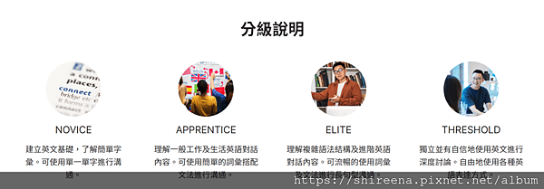 【Blue Moon Institute藍月學院評價】台北語