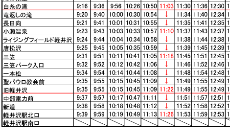 2024 東京輕井澤六日-Day2