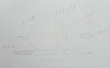 氣炸鍋料理迷迭香風琴馬鈴薯 (1).jpg