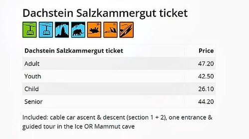 Dachstein Salzkammergut ticket.jpg