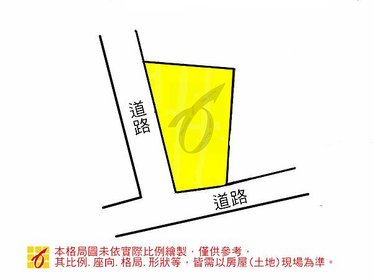 彰泰國中→建地∣售3300萬