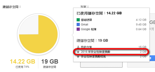 免費2G空間 Google Driver 2016 年安全性檢查獎勵