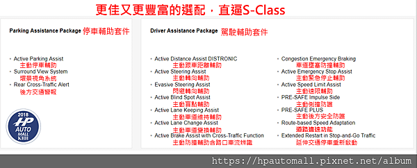 E300 W213選配套件說明，包含安全輔助功能及智慧駕駛輔助套件