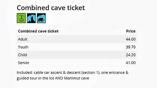 Combined cave ticket.jpg