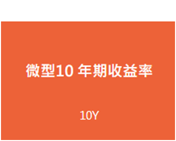 【海期】微型海外期貨是什麼? 有哪些類型? (海期優惠價~大