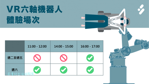 台電電幻一號所VR機器人體驗場次.png