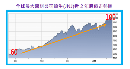 2014-5-12 下午 02-30-25