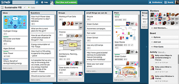 trello