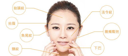 Facelift