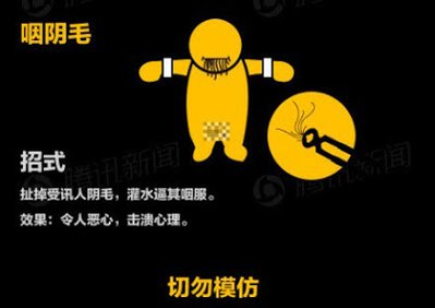 重慶打黑十大酷刑