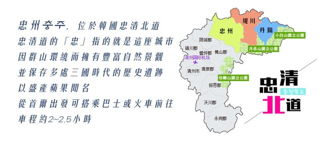 忠州簡介