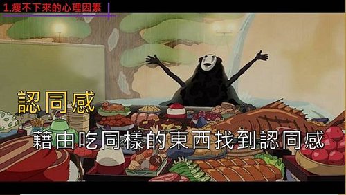 幸福瘦-從心開始的療癒減重對話、幸福瘦、馬文雅醫師、幸福瘦推薦、幸福瘦書籍、瘦身書籍推薦、瘦身方法、瘦身大作戰、瘦身書、醫療 書籍推薦、瘦身、不復胖、幸福瘦-不節食、不復胖，從心開始的療癒減重對話、幸福瘦讀後心得、幸福瘦心得、保健書籍、減重、減肥書籍、減肥方法、減肥怎麼吃