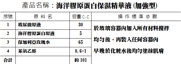 海洋膠原蛋白保濕精華液(加強型)