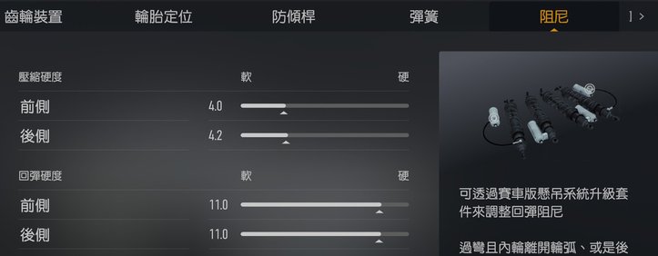 [調校] Forza Motorsport 極限競速車輛調校
