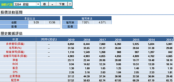 20210303欣銓（修）