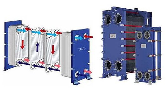 Heat-Exchanger