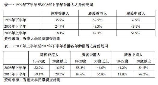 香港人千年史海洋華南社會與香港意識的發軔/廣州十三行，又稱廣