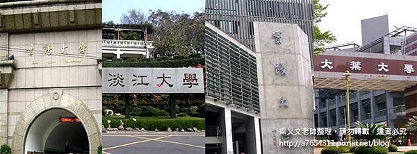 大學學雜費,大學學費調漲: 大葉大學,淡江大學,實踐大學,世新大學等提出申請調漲 (住宿費,學分費,助學貸款,PU模型價錢,披土,補助,比較,調漲,減免,多少,漲價,繳費,全免,服務設計,設計學院)